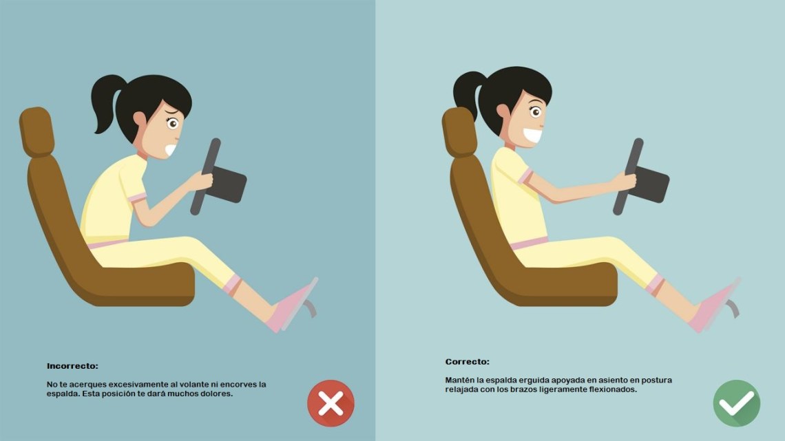 Posturas_correctas_viajar_coche_fisioterapeuta_barcelona2