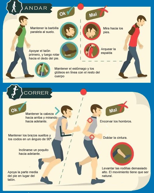 Consejos_Veranos_Fisioterapeuta_Barcelona